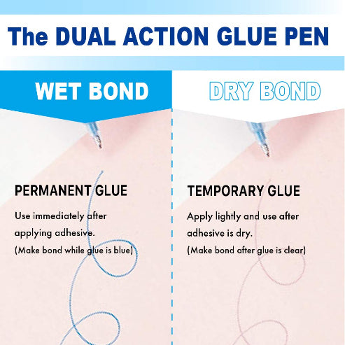 ZIG MEMORY SYSTEM 2 WAY GLUE Squeeze & Roll 1 Pen TIP SIZE:4 mm TIP (MSB-20M).
