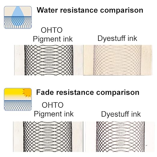 OHTO CANSEE 0.5mm Black Ink CFR-155 CSN Roller Pen Smooth and delightful writing experience Made In Japan