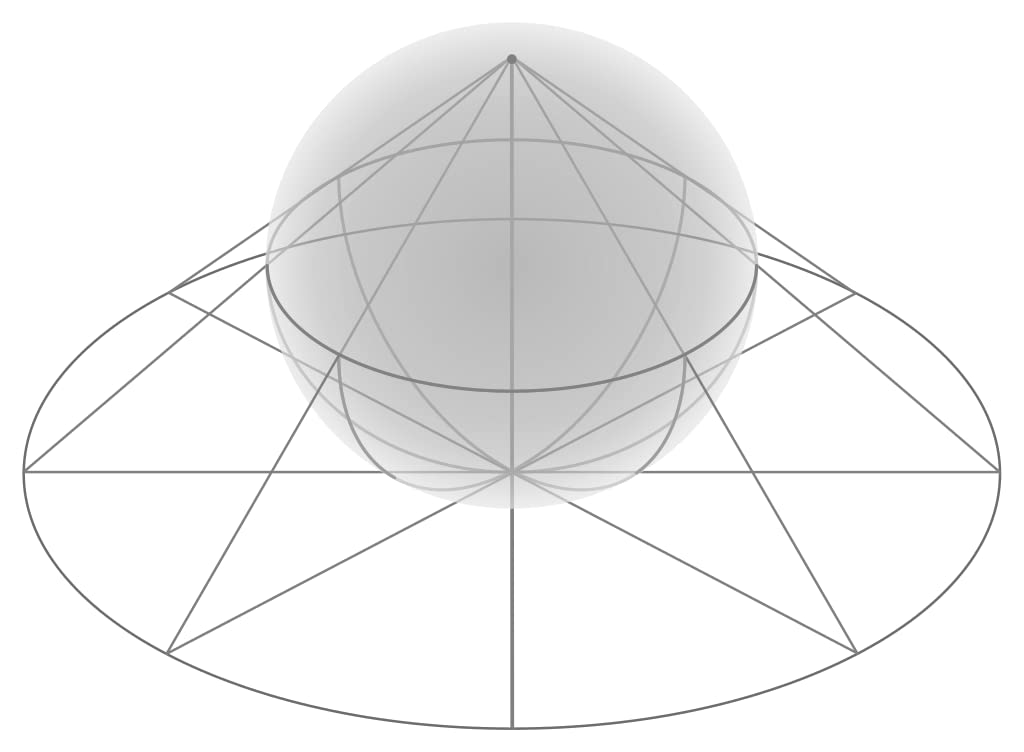 MASTERART Permium Grade Compass Set Metrix 102.