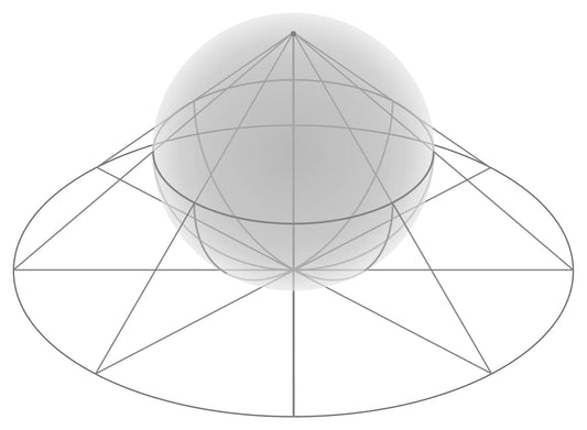 MASTERART Permium Grade Compass Set Metrix 104.