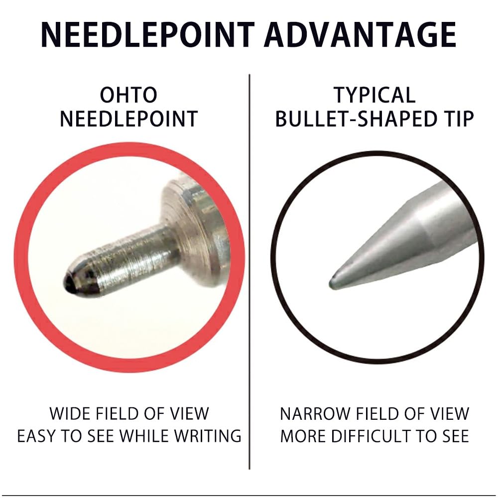 OHTO PG-M05NP 0.5mm Ceramic Gel Ink Refill – Compatible with OHTO GS02 Multi Pen, Fine Metal Tip, Quick-Dry Blue Ink for Smooth, Precise & Reliable Writing – Made in Japan