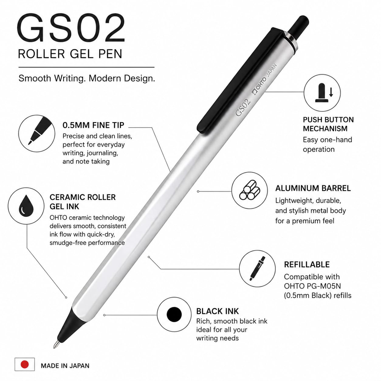 OHTO GS02 Old Green Roller Gel Pen – Metal Design Aluminum Barrel | 0.5mm Fine Tip with Black Ink, Quick-Dry Ceramic Roller Ink | Refillable Pen for Office, Journaling, Writing | Made in Japan