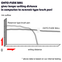 OHTO Fude 1.5mm Ballpoint Pen, Red (CFR-150FB-Red)