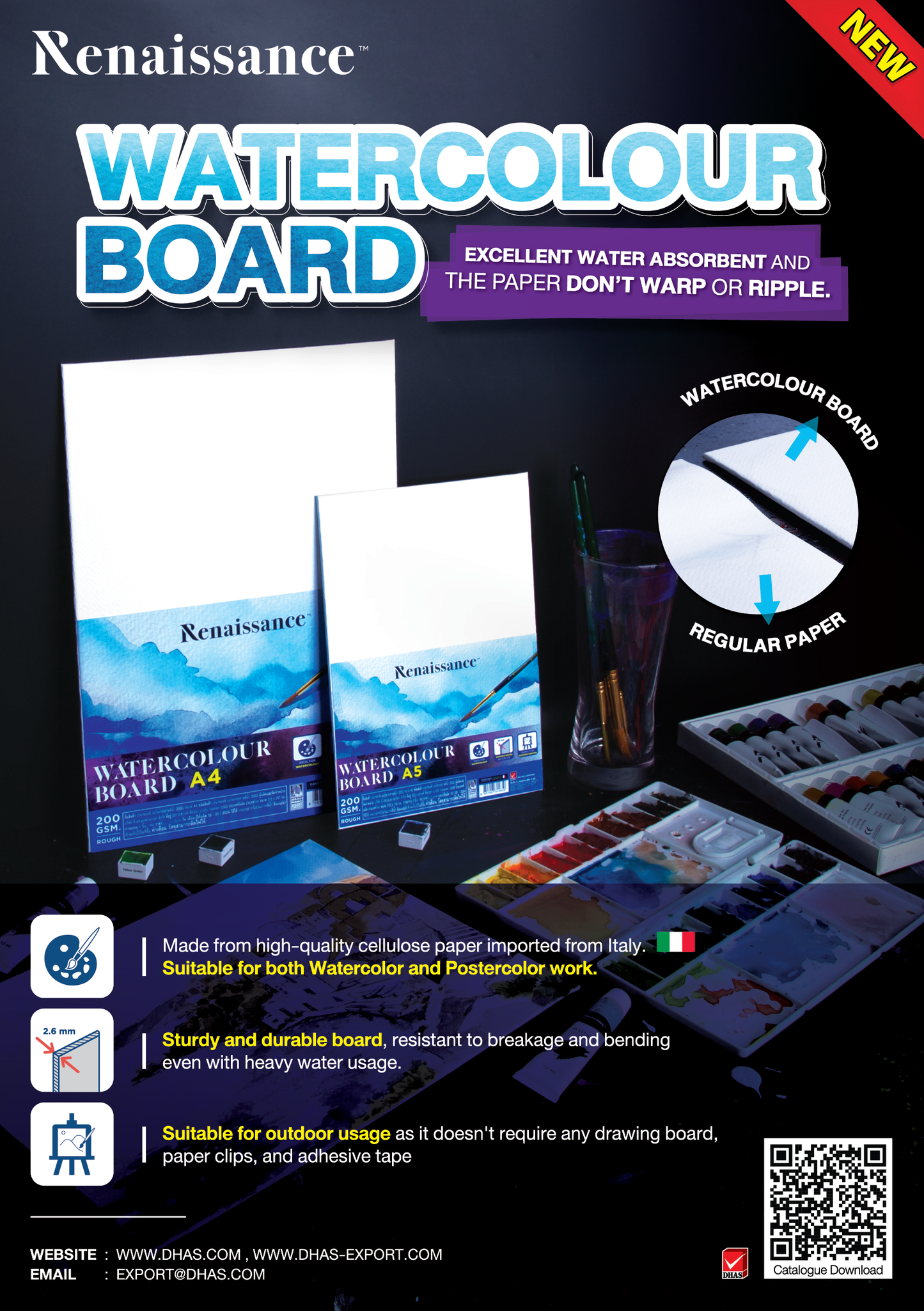 Renaissance Watercolor Paper Board 200GM A3