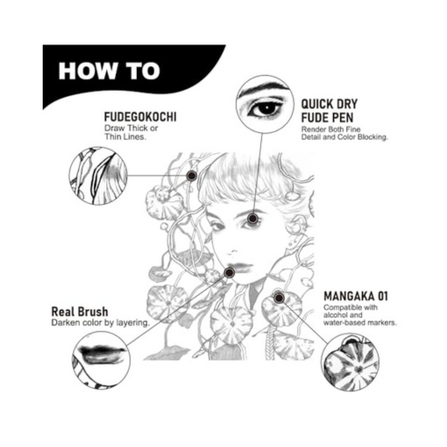 Zig Kuretake Special Set, Posterman Red 1mm Mangaka 05 Fudebiyori Brush Pen Black Illustration Set for Manga Drawing, Lettering and Calligraphy, Professional Artist Quality, Made in Japan